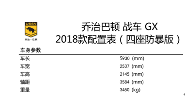 乔治•巴顿全新品牌形象强势进驻中国市场