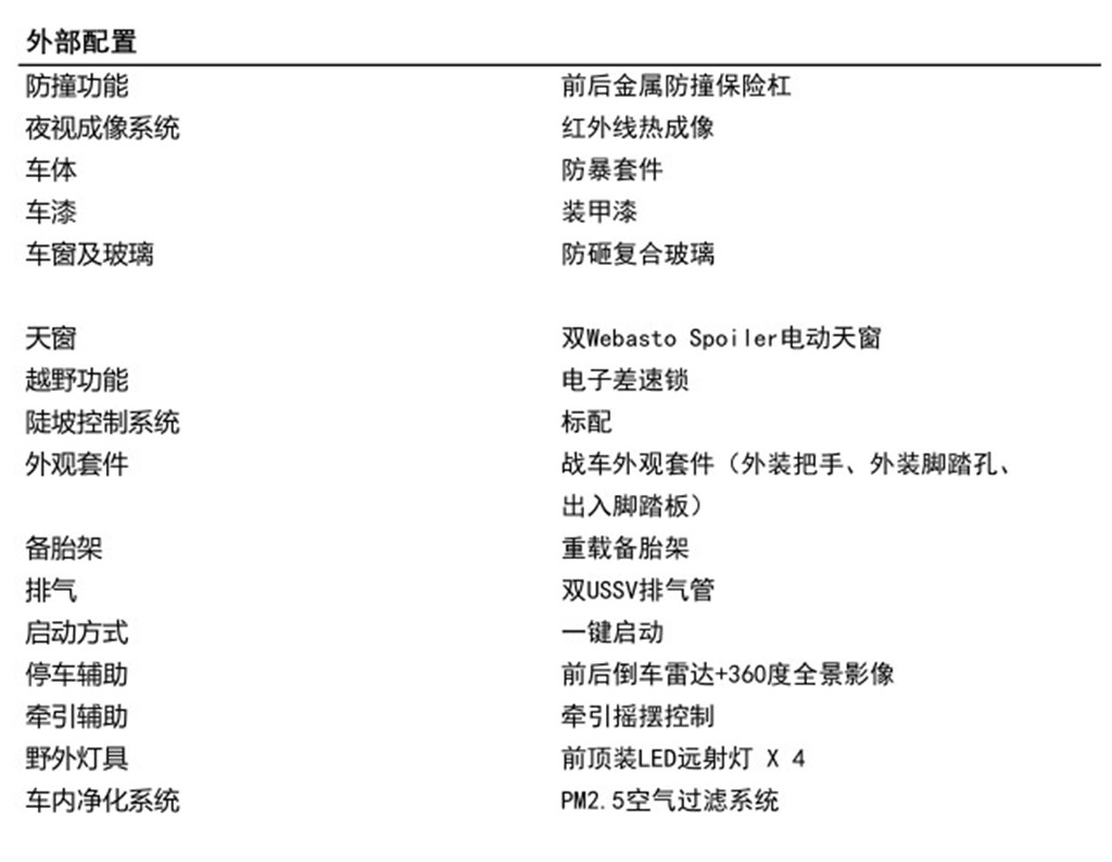 乔治•巴顿全新品牌形象强势进驻中国市场